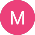 Manjunath Shivashankar profile picture