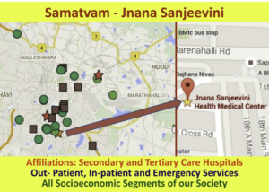 Samatvam - Jnana Sanjeevini